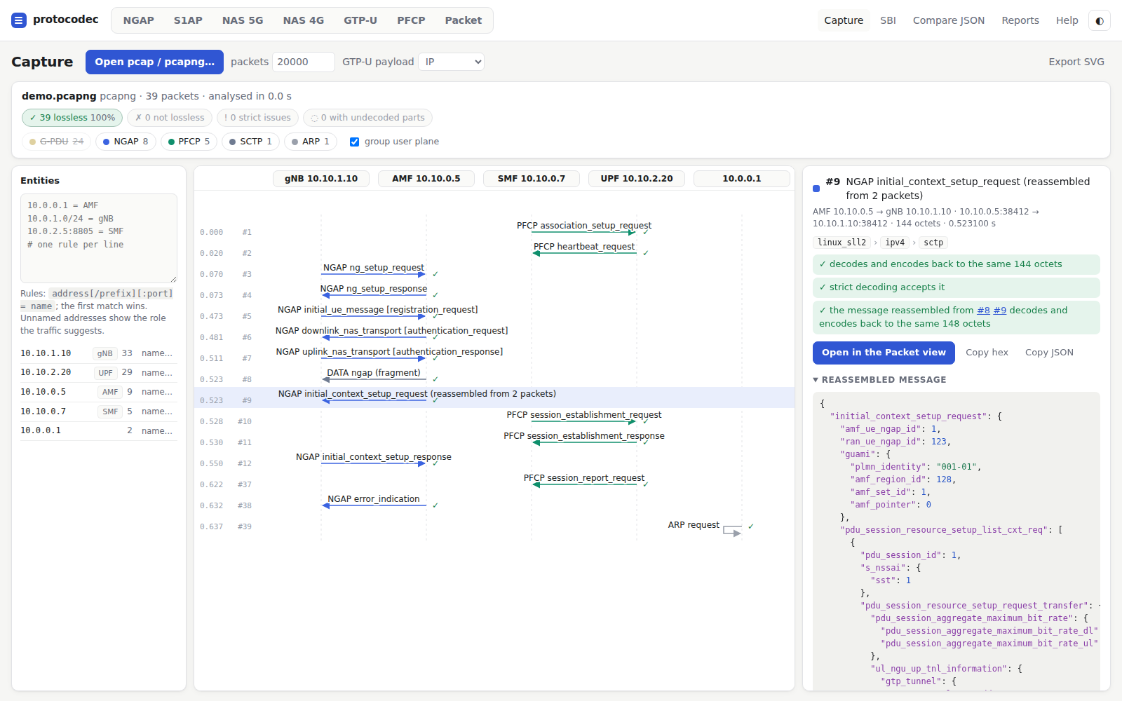 A timeline of network messages with a decoded message panel